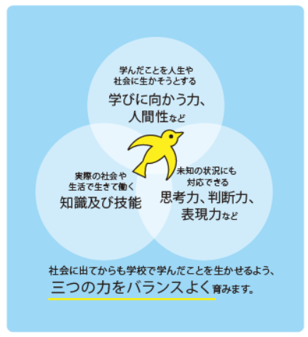 f:id:fujimonk:20220220103946p:plain
