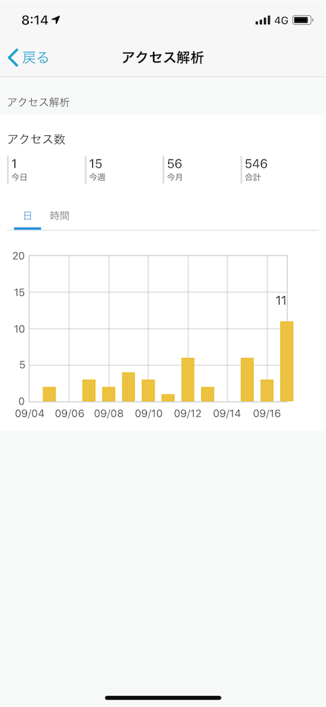 f:id:fujimoto505:20190918082511p:image