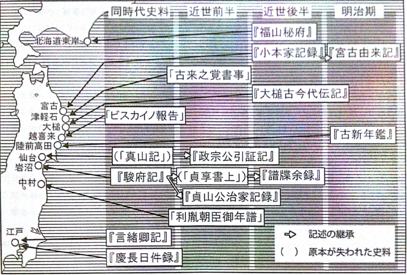 f:id:fujimoto_daishi:20131002071244j:image:w360