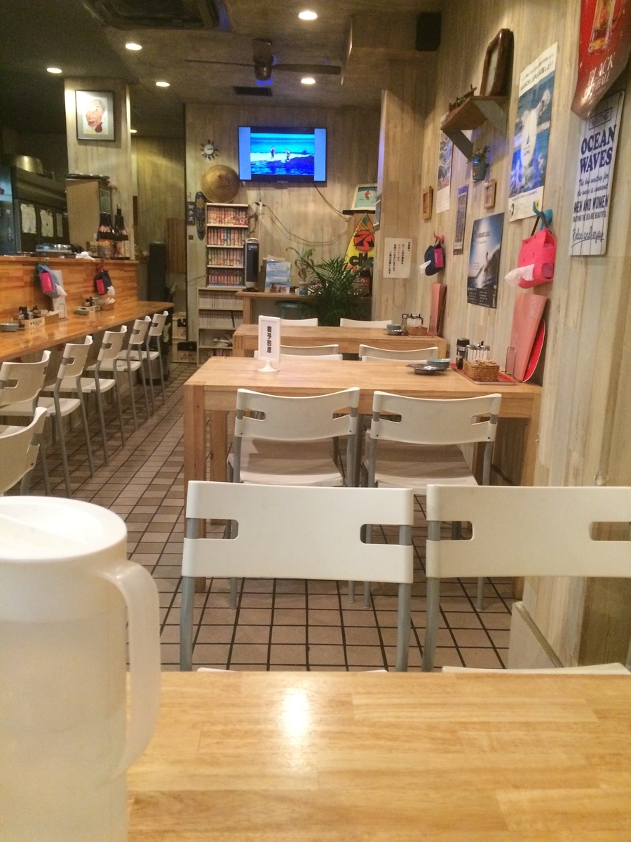 f:id:fujimotogj:20190828151746j:plain