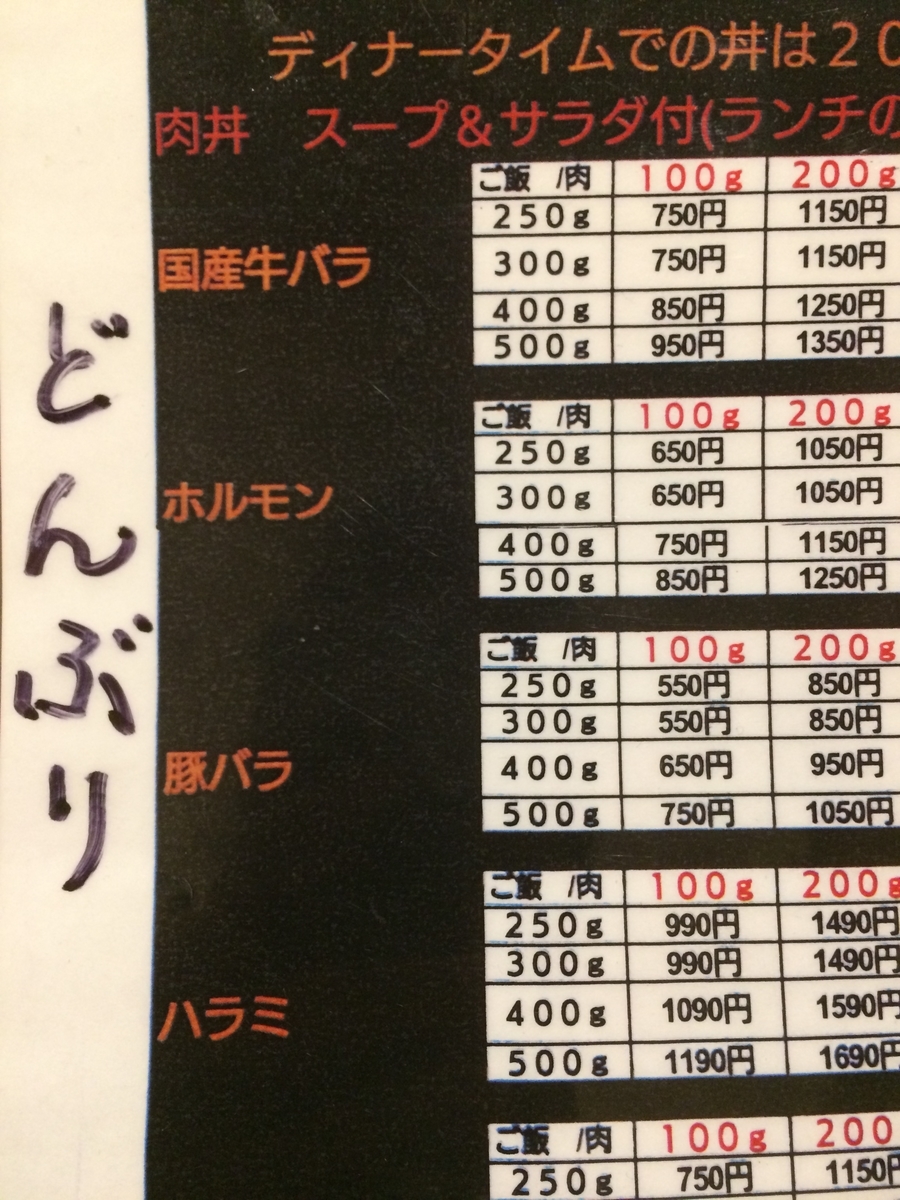 f:id:fujimotogj:20191205151332j:plain f:id:fujimotogj:20191205151332j:plain