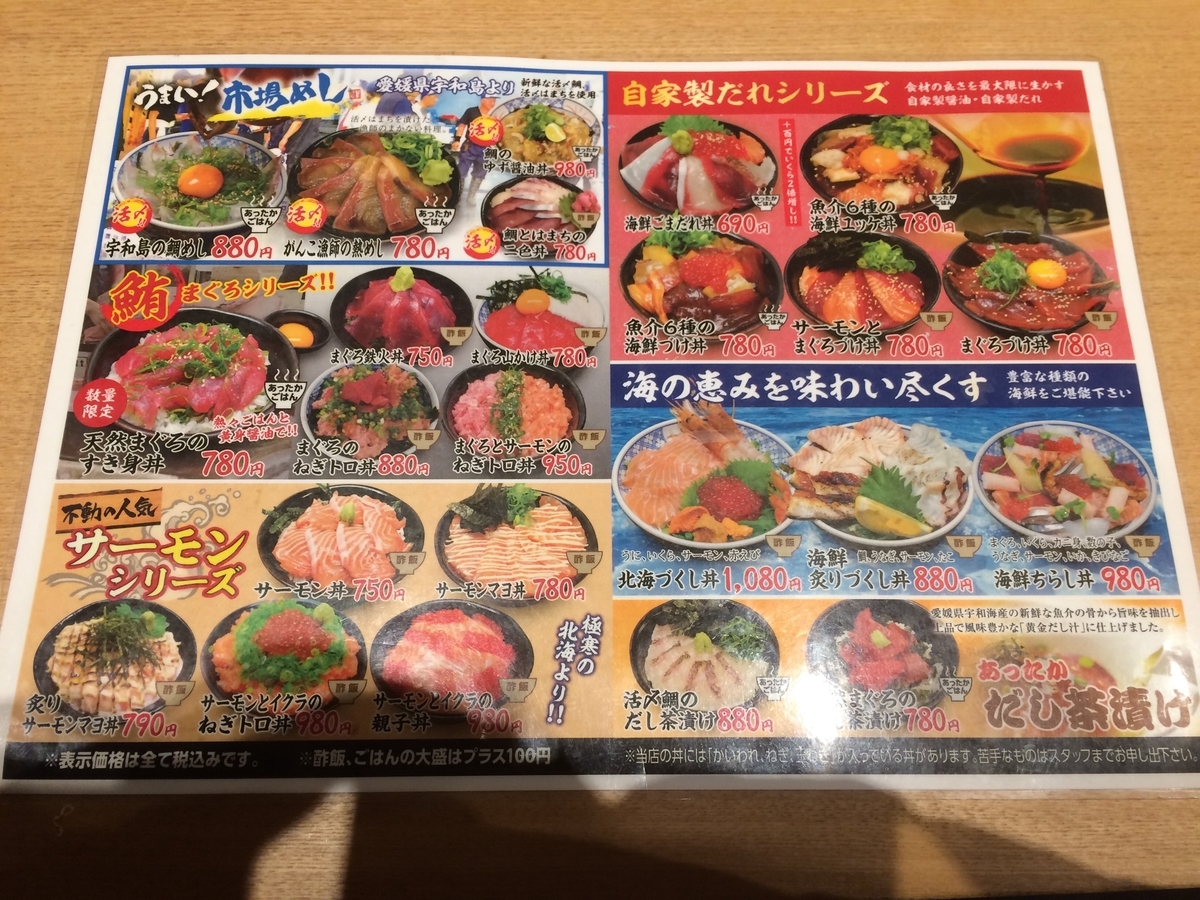 f:id:fujimotogj:20200330222227j:plain