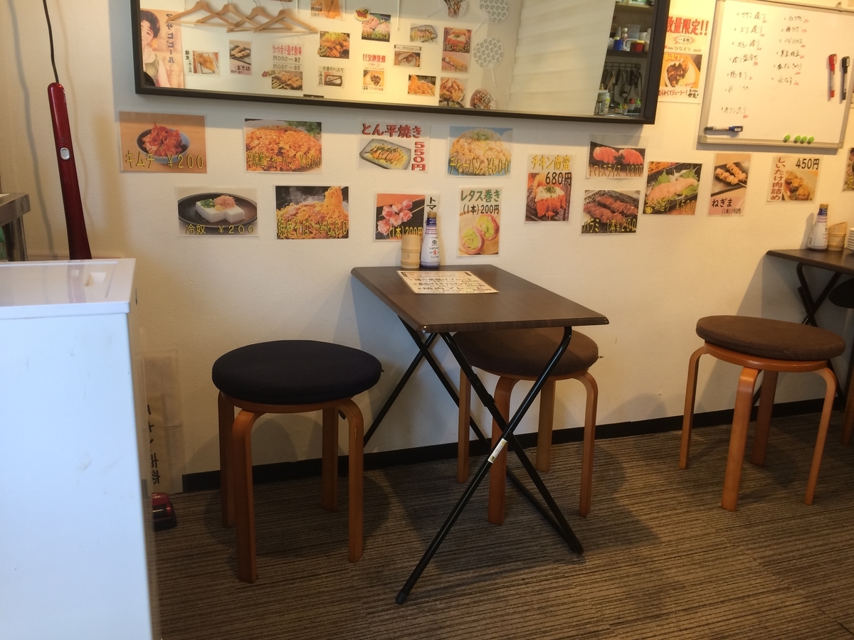 f:id:fujimotogj:20200814133330j:plain