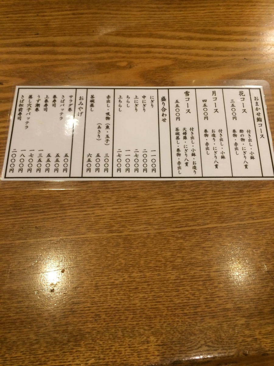 f:id:fujimotogj:20200902142828j:plain f:id:fujimotogj:20200902142828j:plain