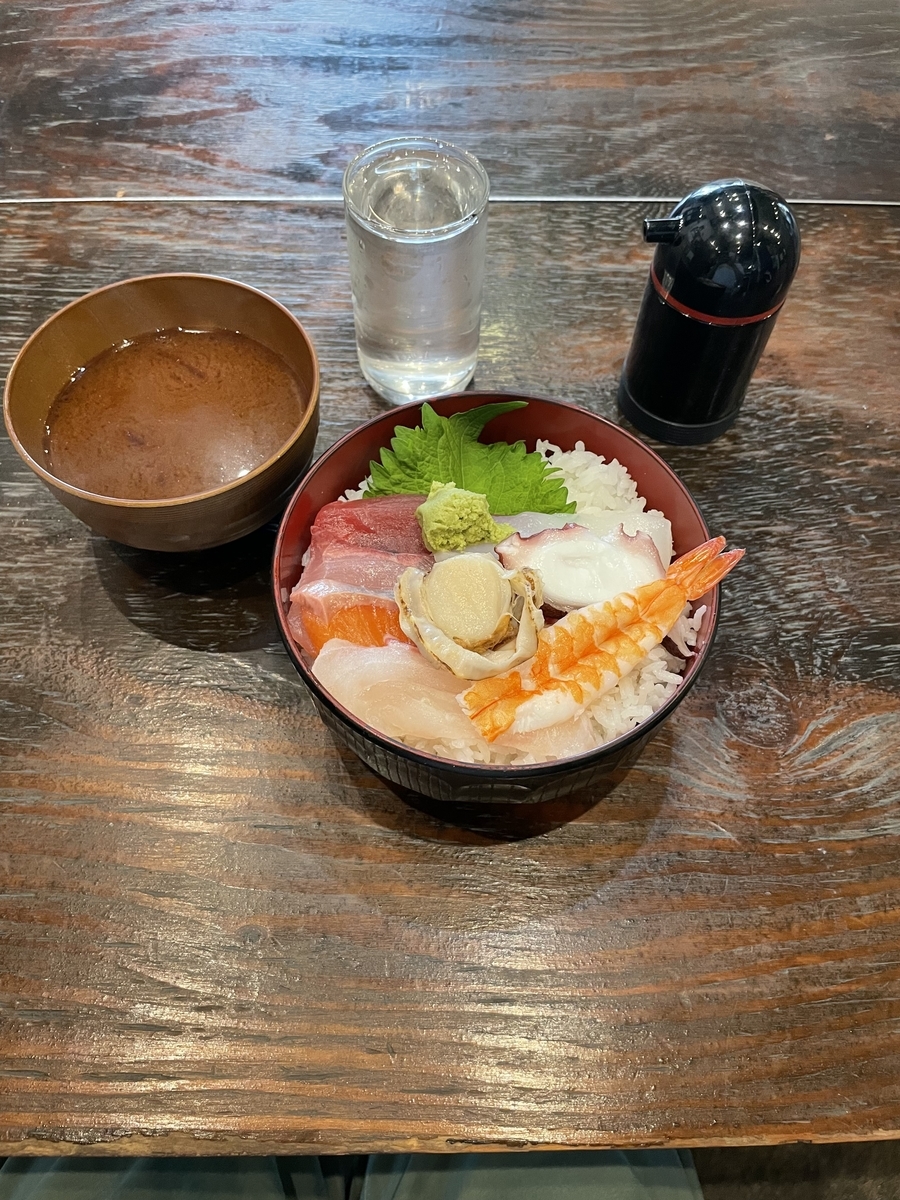 f:id:fujimotogj:20210630150712j:plain