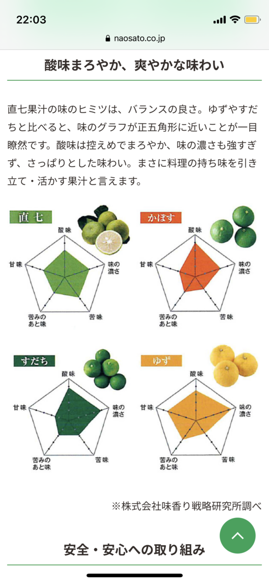 f:id:fujimotogj:20210903220929p:plain