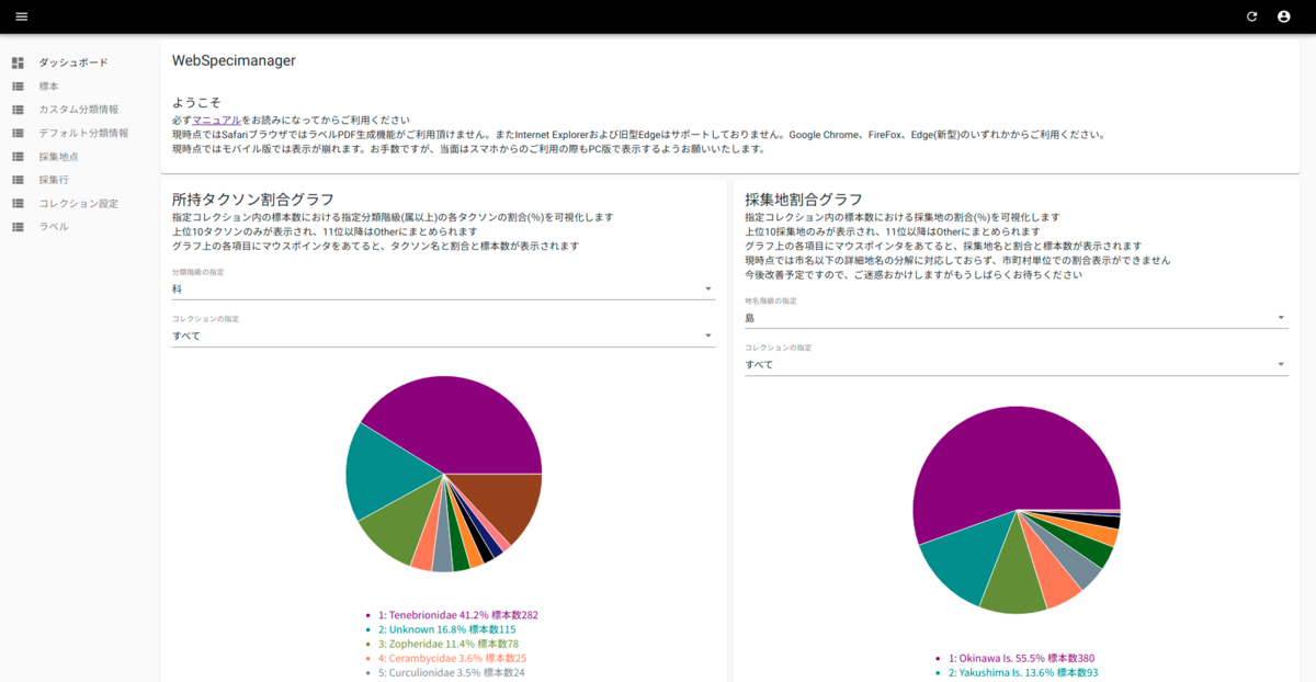 昆虫標本データベース管理サービスwebspecimanagerを開発しました やんばるジャンキー