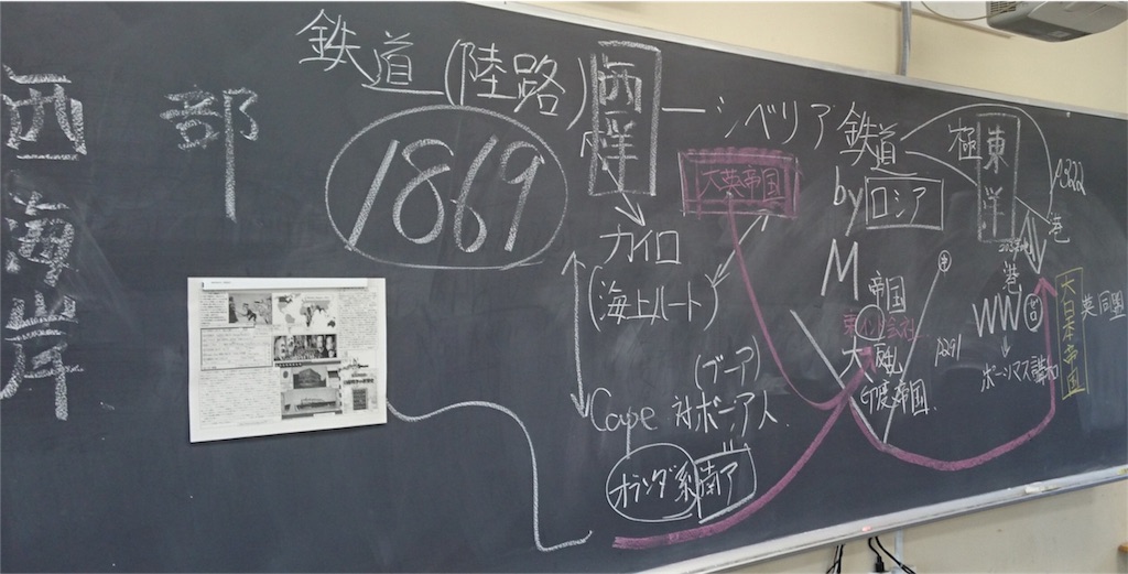f:id:fujinosekaic:20200112220301j:image