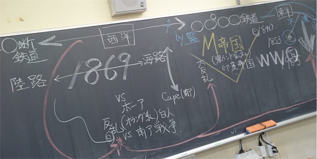 f:id:fujinosekaic:20200112220320j:image