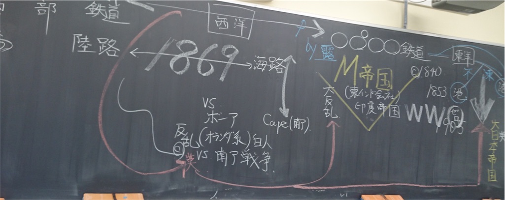 f:id:fujinosekaic:20200112220442j:image