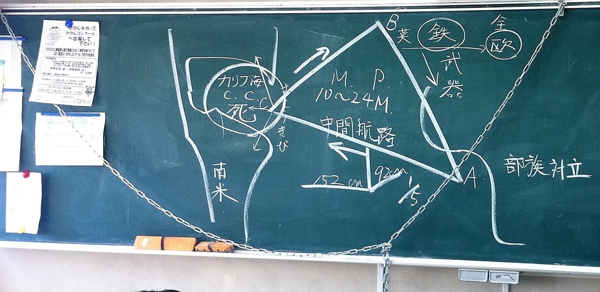 f:id:fujinosekaic:20200513232210j:plain