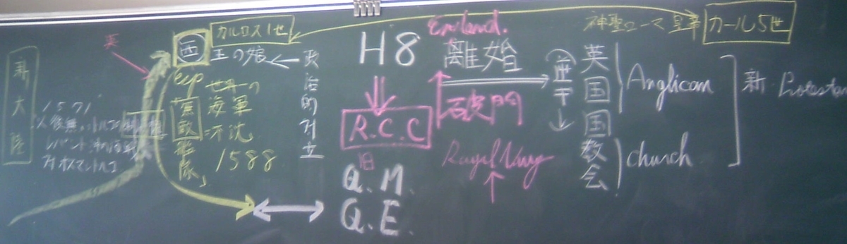 f:id:fujinosekaic:20200513233655j:plain