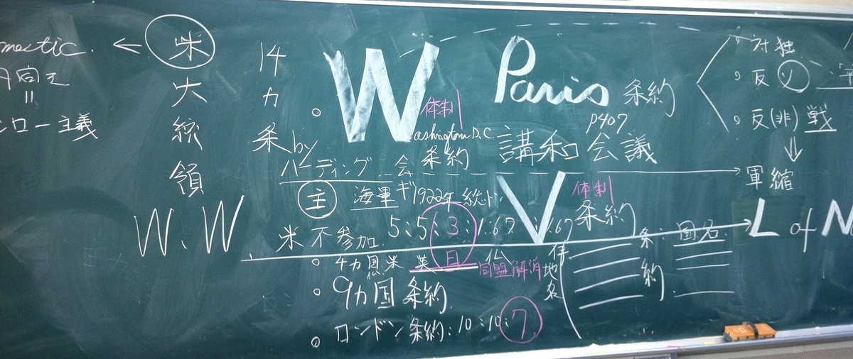 f:id:fujinosekaic:20200514012525j:plain