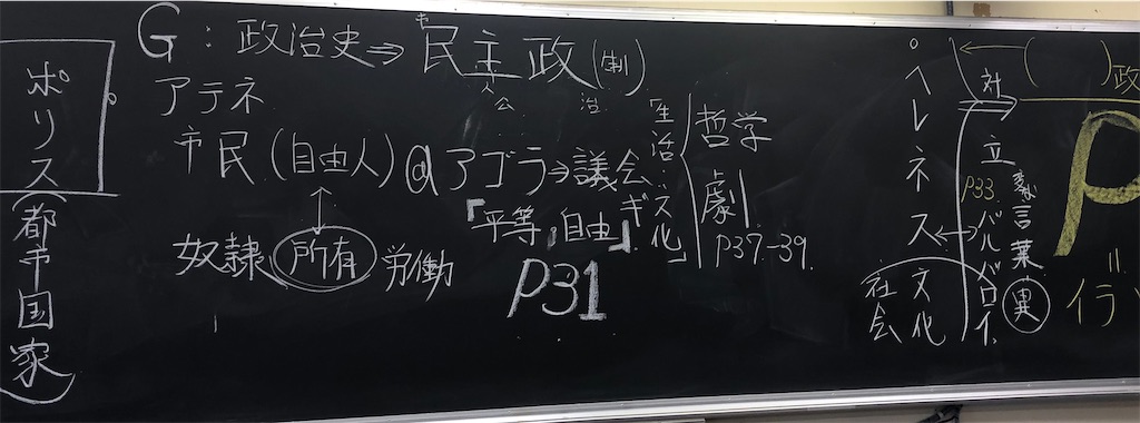 f:id:fujinosekaic:20200526222133j:image