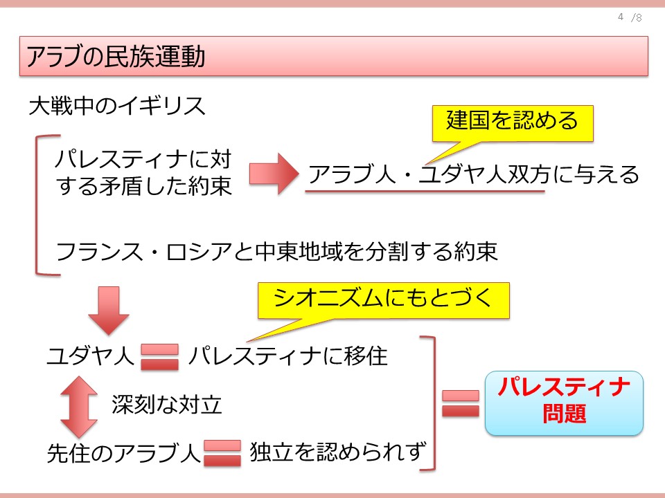 f:id:fujinosekaic:20210108090939j:plain