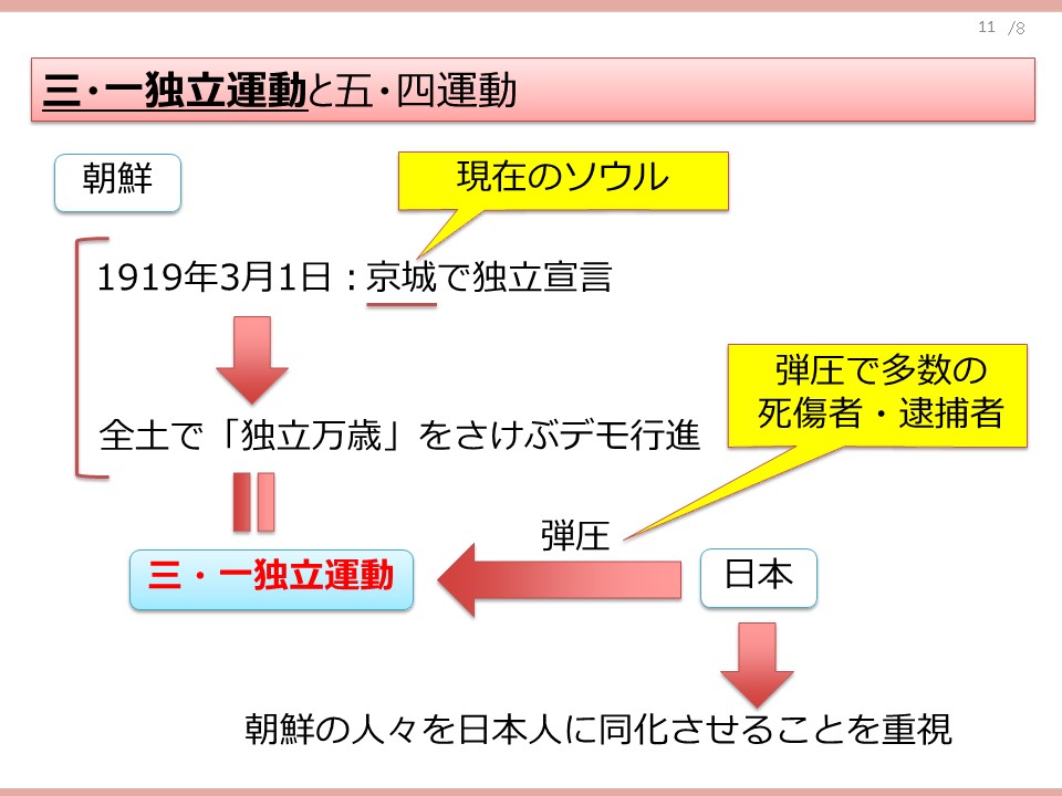 f:id:fujinosekaic:20210108093354j:plain