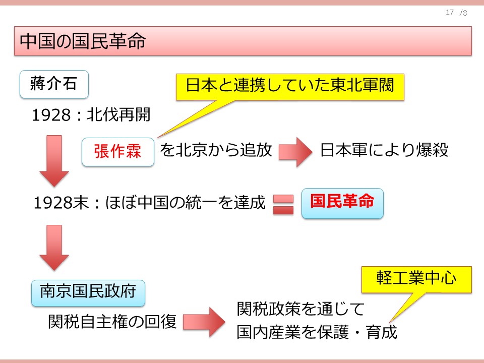 f:id:fujinosekaic:20210108093811j:plain