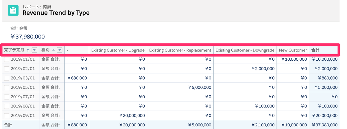 f:id:fujinot-flect:20191122120211p:plain 見出し部分