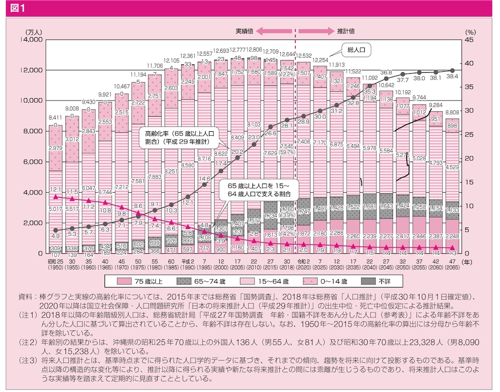 f:id:fujinumayasuki:20200208122254j:image f:id:fujinumayasuki:20200208122254j:image