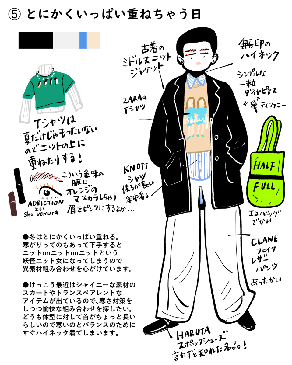 f:id:fujio0311:20191211193104p:plain