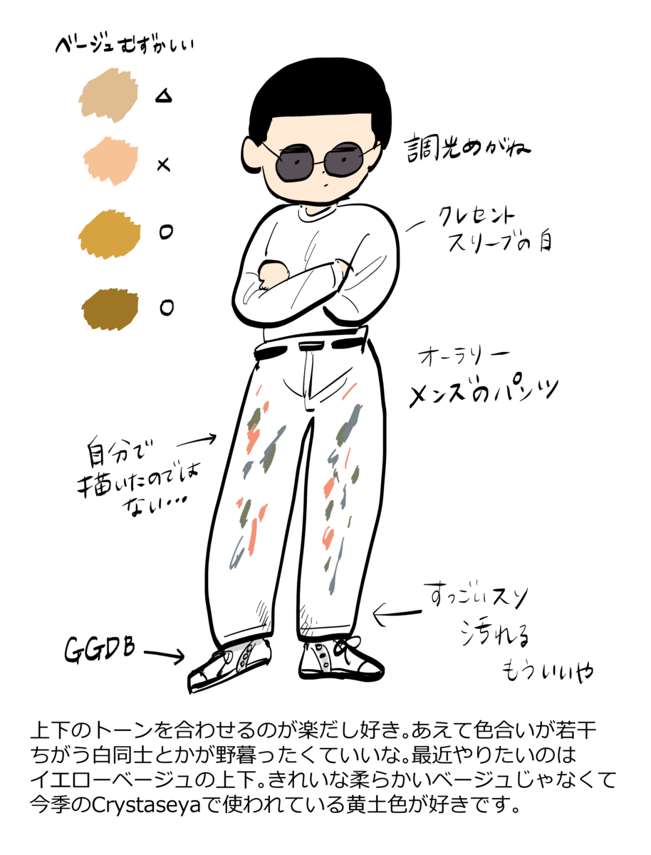 f:id:fujio0311:20210505215340p:plain