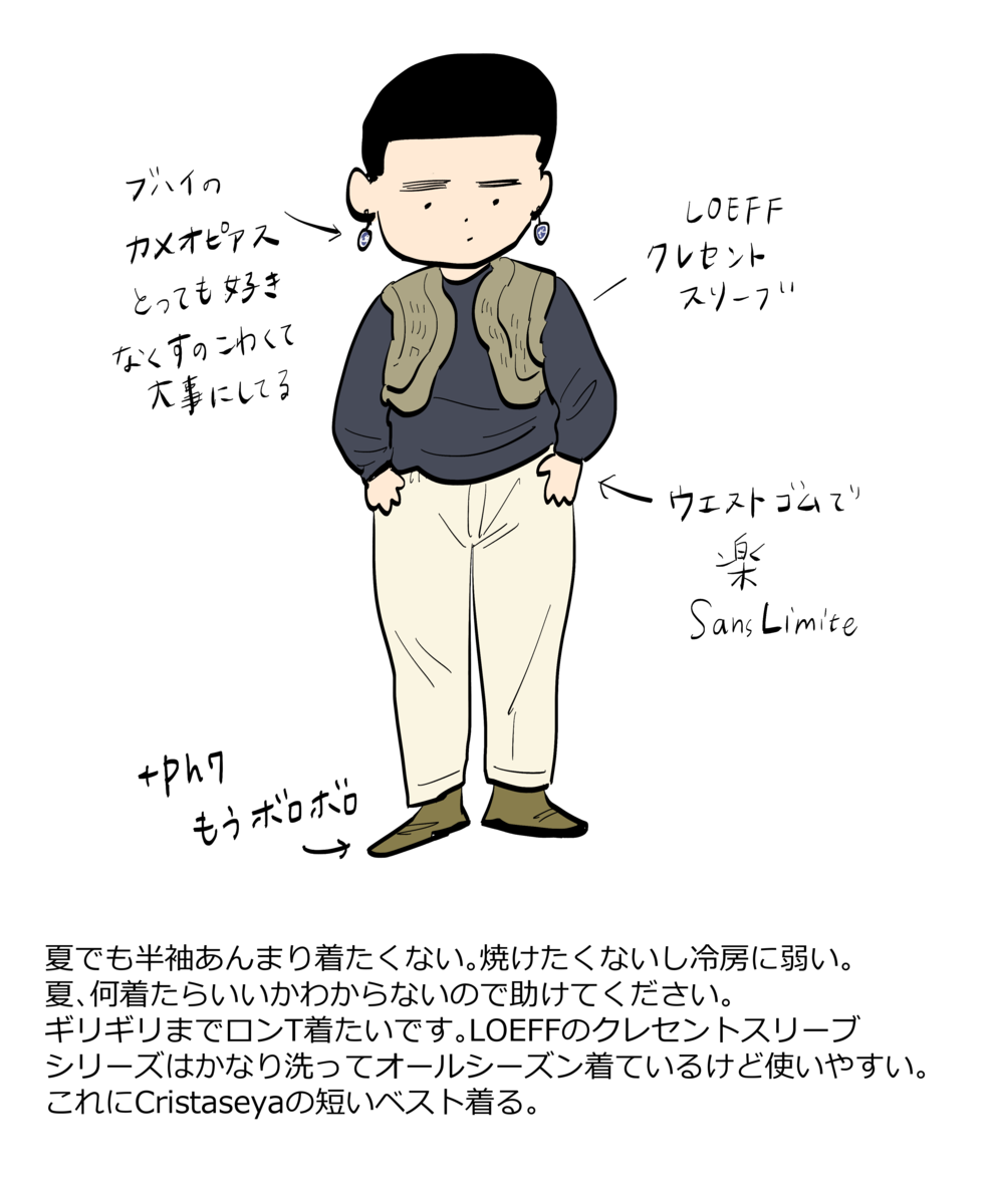 f:id:fujio0311:20210505215454p:plain