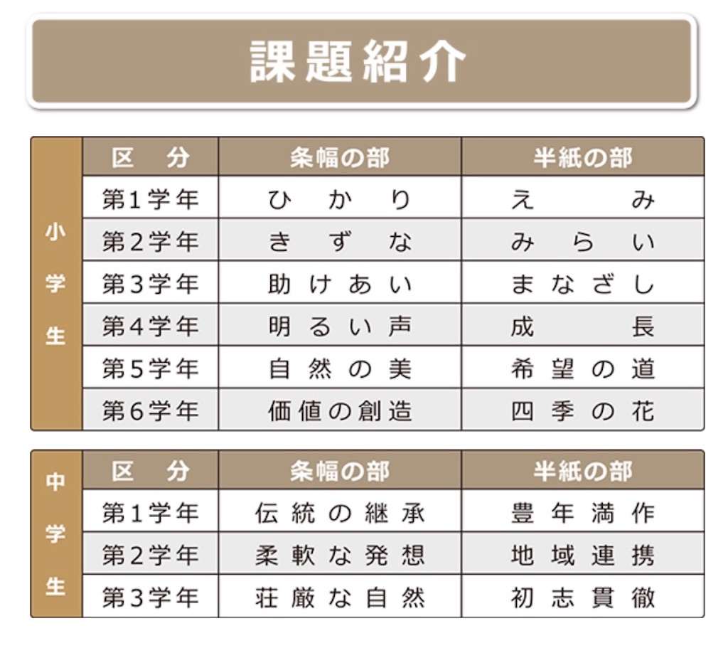 準備完了 たのしく ゚お習字教室 準備完了 たのしく ゚お習字教室
