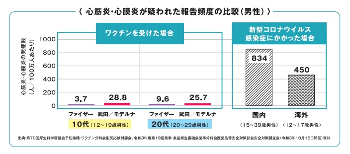 f:id:fujiponanpontan:20211017230917j:plain