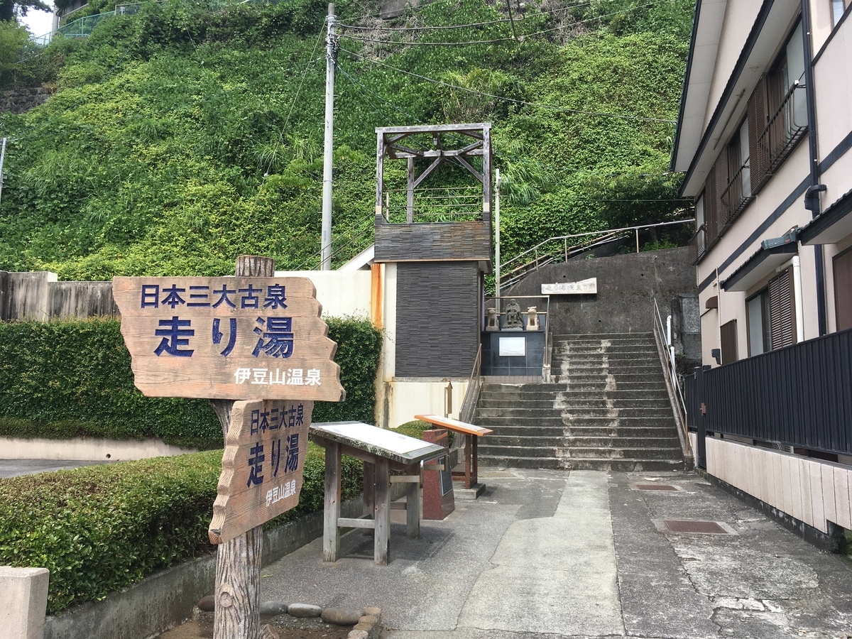 f:id:fujipy:20190711144551j:plain