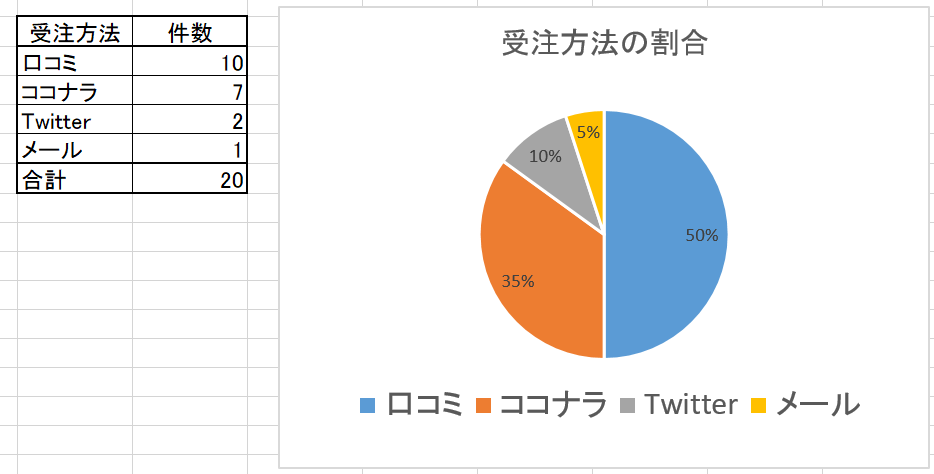 f:id:fujisan14153:20190106170708p:plain f:id:fujisan14153:20190106170708p:plain
