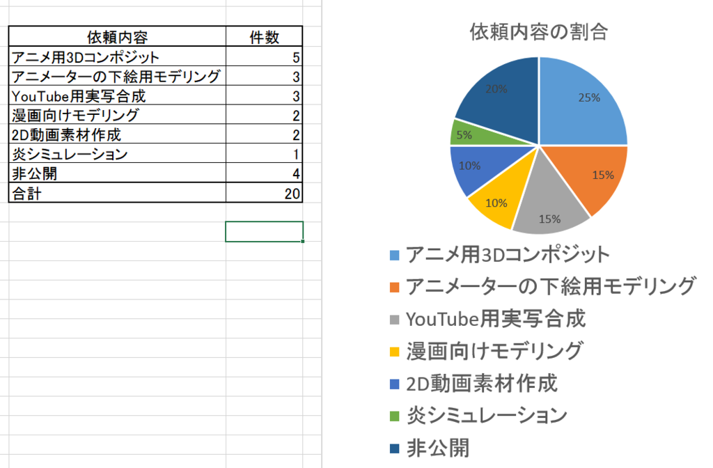 f:id:fujisan14153:20190106173106p:plain f:id:fujisan14153:20190106173106p:plain