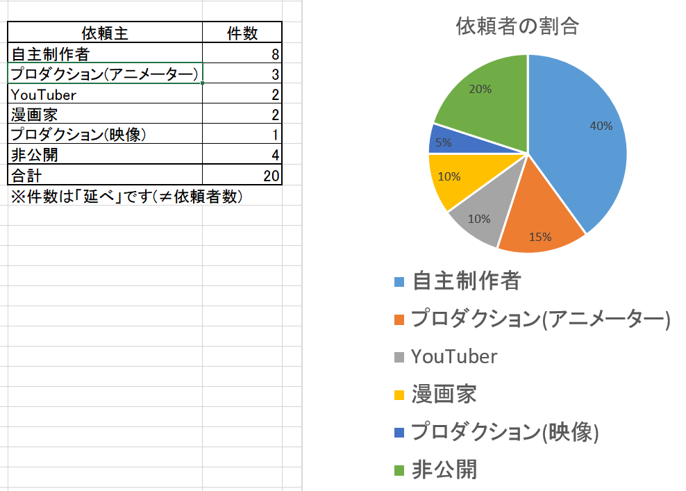 f:id:fujisan14153:20190106182210p:plain f:id:fujisan14153:20190106182210p:plain