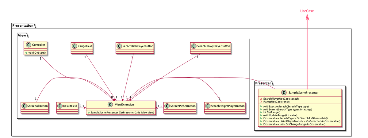 f:id:fujisawa-satoshi-carp:20191202115252p:plain