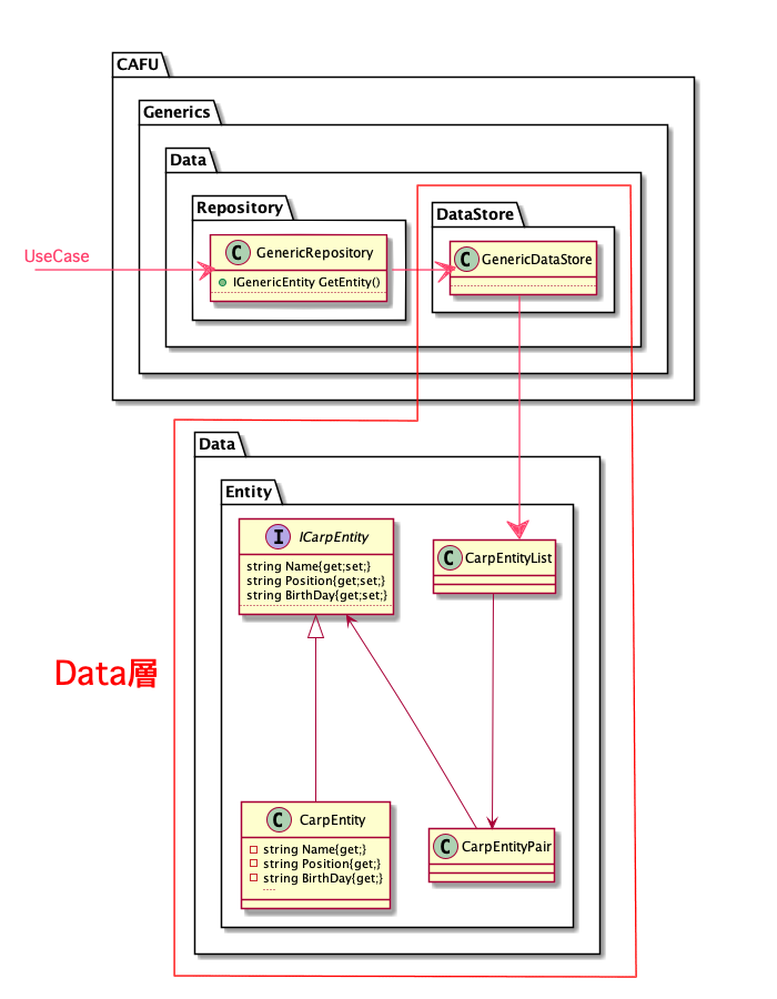 f:id:fujisawa-satoshi-carp:20191202122005p:plain