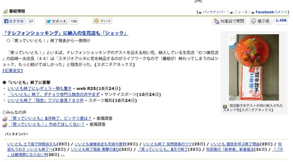 笑っていいとも 来年春に終了のお知らせ 雑駁記 藤沢図案制作所