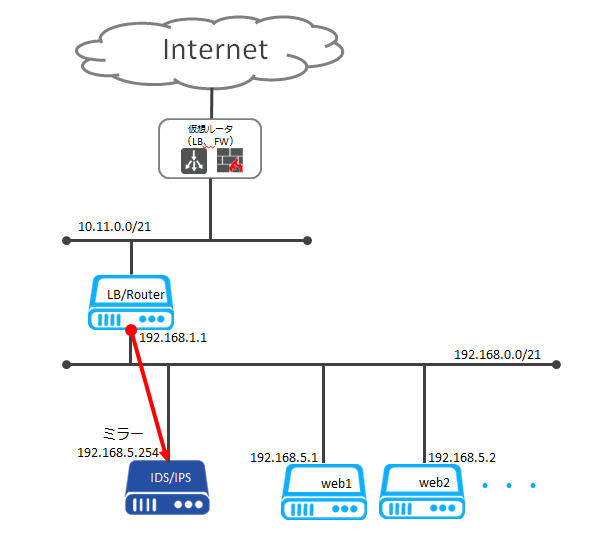 f:id:fujish:20161224221405p:plain f:id:fujish:20161224221405p:plain