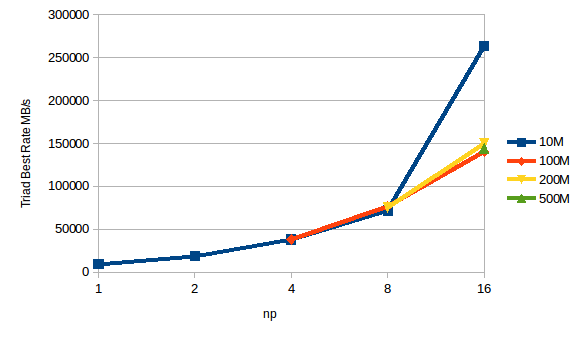 f:id:fujish:20180131012528p:plain f:id:fujish:20180131012528p:plain