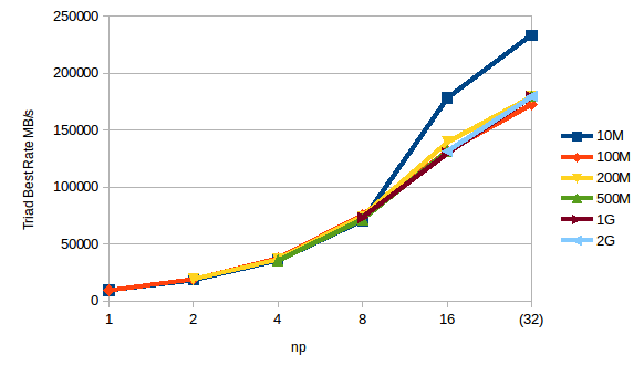 f:id:fujish:20180131012545p:plain f:id:fujish:20180131012545p:plain