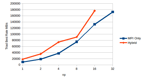 f:id:fujish:20180201005721p:plain f:id:fujish:20180201005721p:plain