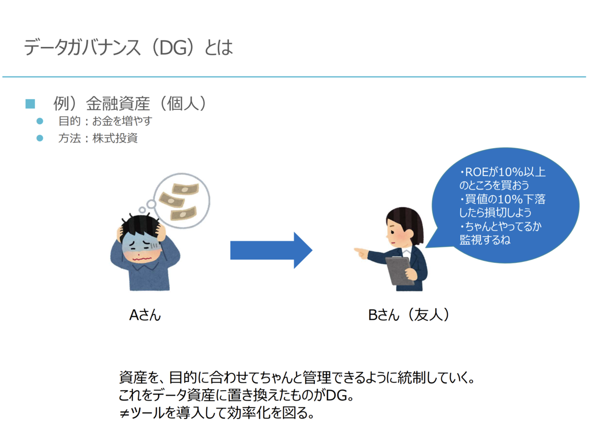 f:id:fujishinkun:20220103125820p:plain