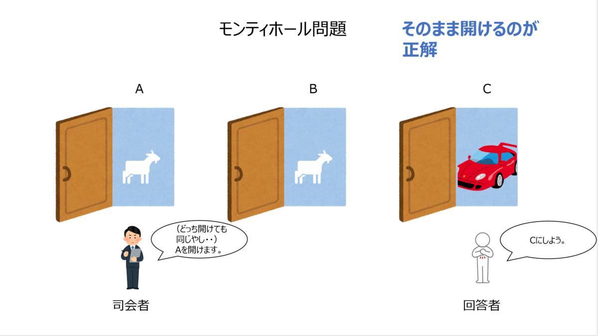 f:id:fujishinkun:20220227181420p:plain