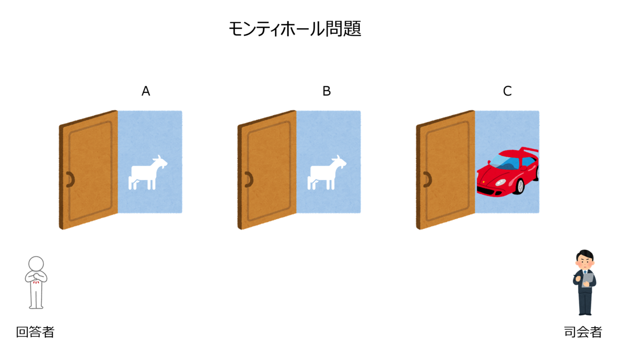 f:id:fujishinkun:20220227181427p:plain