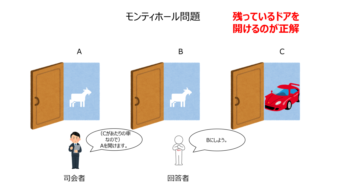 f:id:fujishinkun:20220227181442p:plain