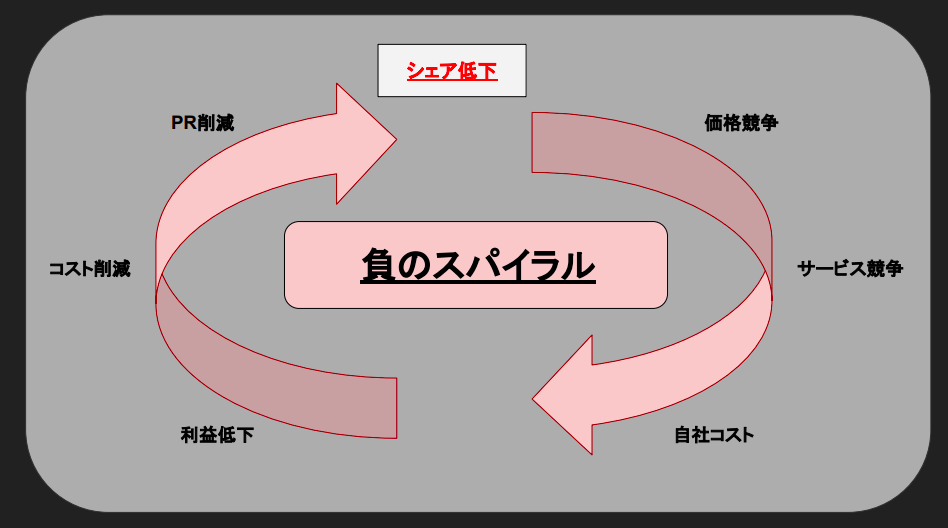 f:id:fujitaku13:20200426164356p:plain