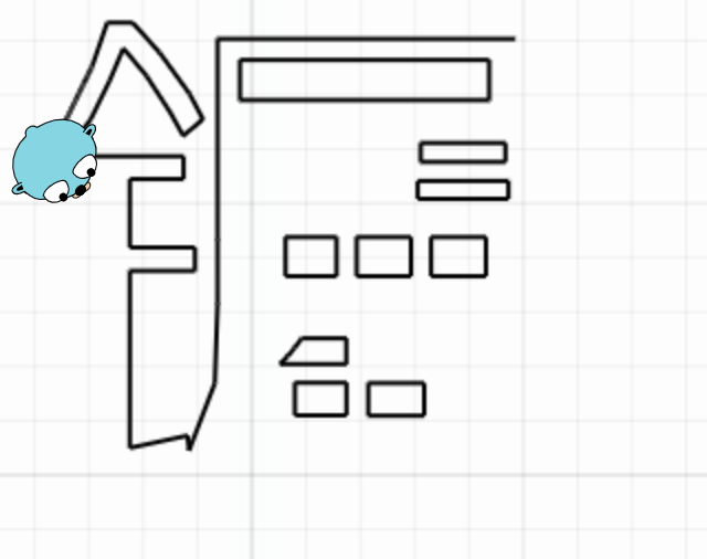 f:id:fujiwam:20190513080102p:plain f:id:fujiwam:20190513080102p:plain
