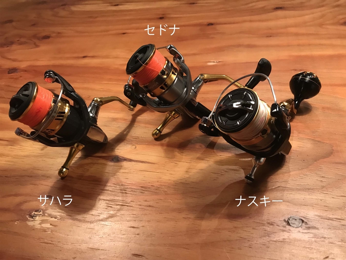 f:id:fujiwara-showhey:20190413220839j:plain f:id:fujiwara-showhey:20190413220839j:plain