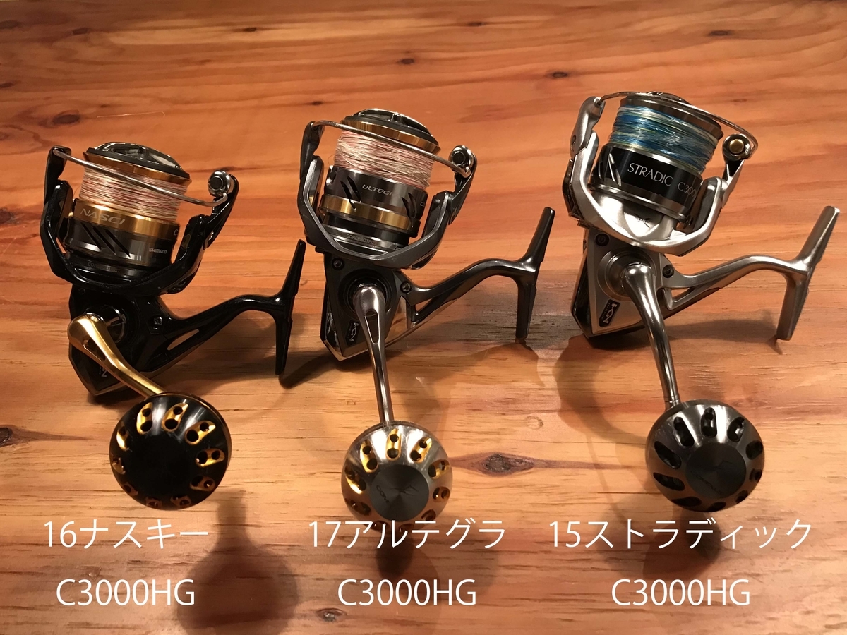 f:id:fujiwara-showhey:20190418180304j:plain f:id:fujiwara-showhey:20190418180304j:plain