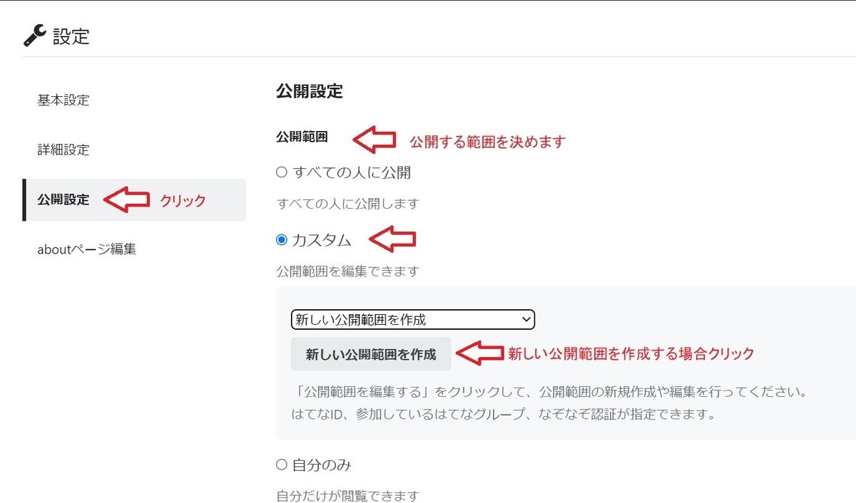 f:id:fukachuu19:20211001120205j:plain