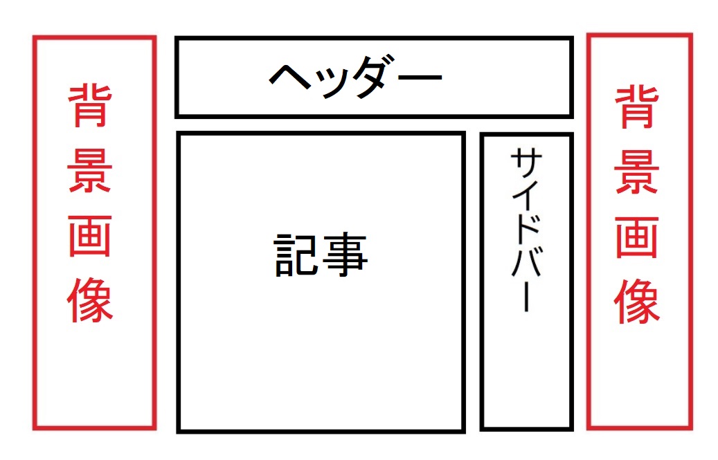 f:id:fukachuu19:20211001215744j:plain