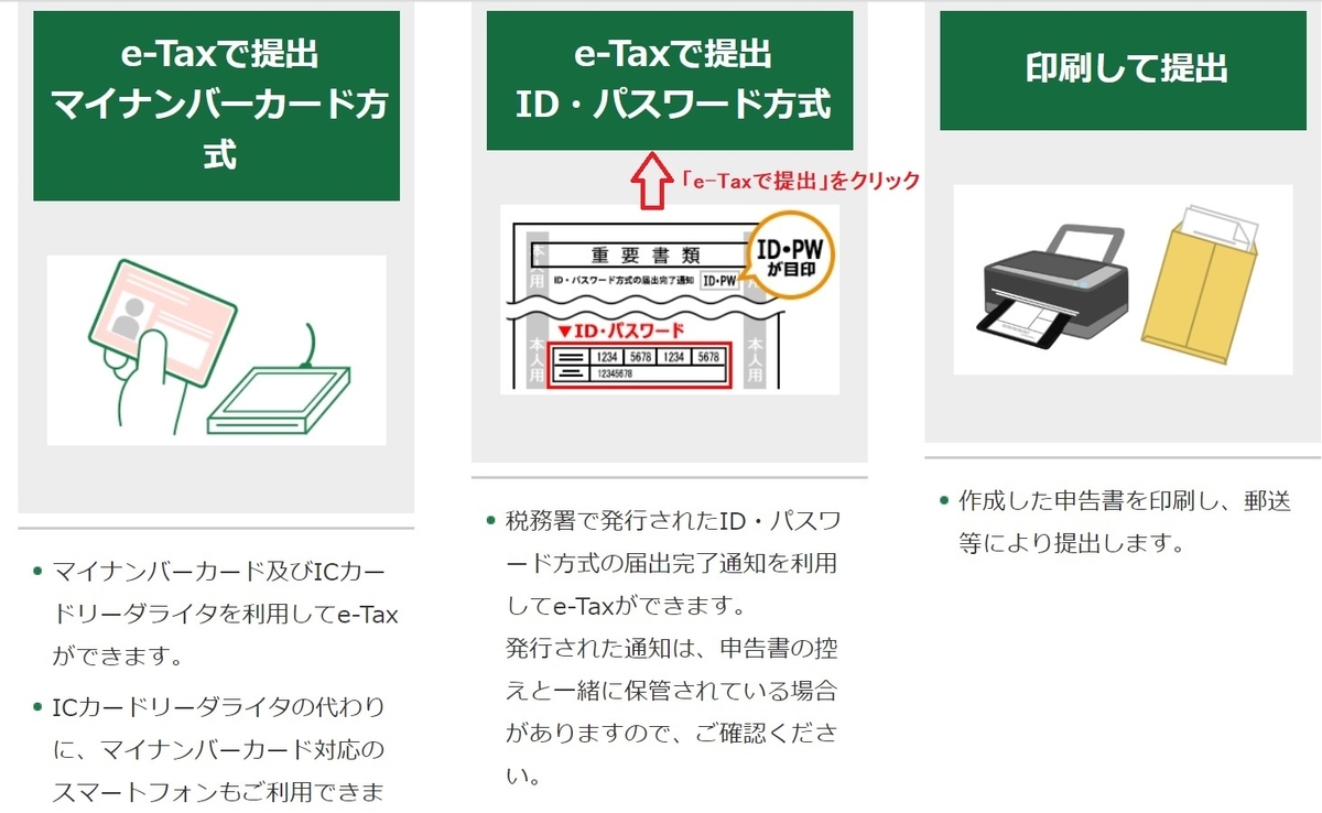 f:id:fukachuu19:20211003175144j:plain